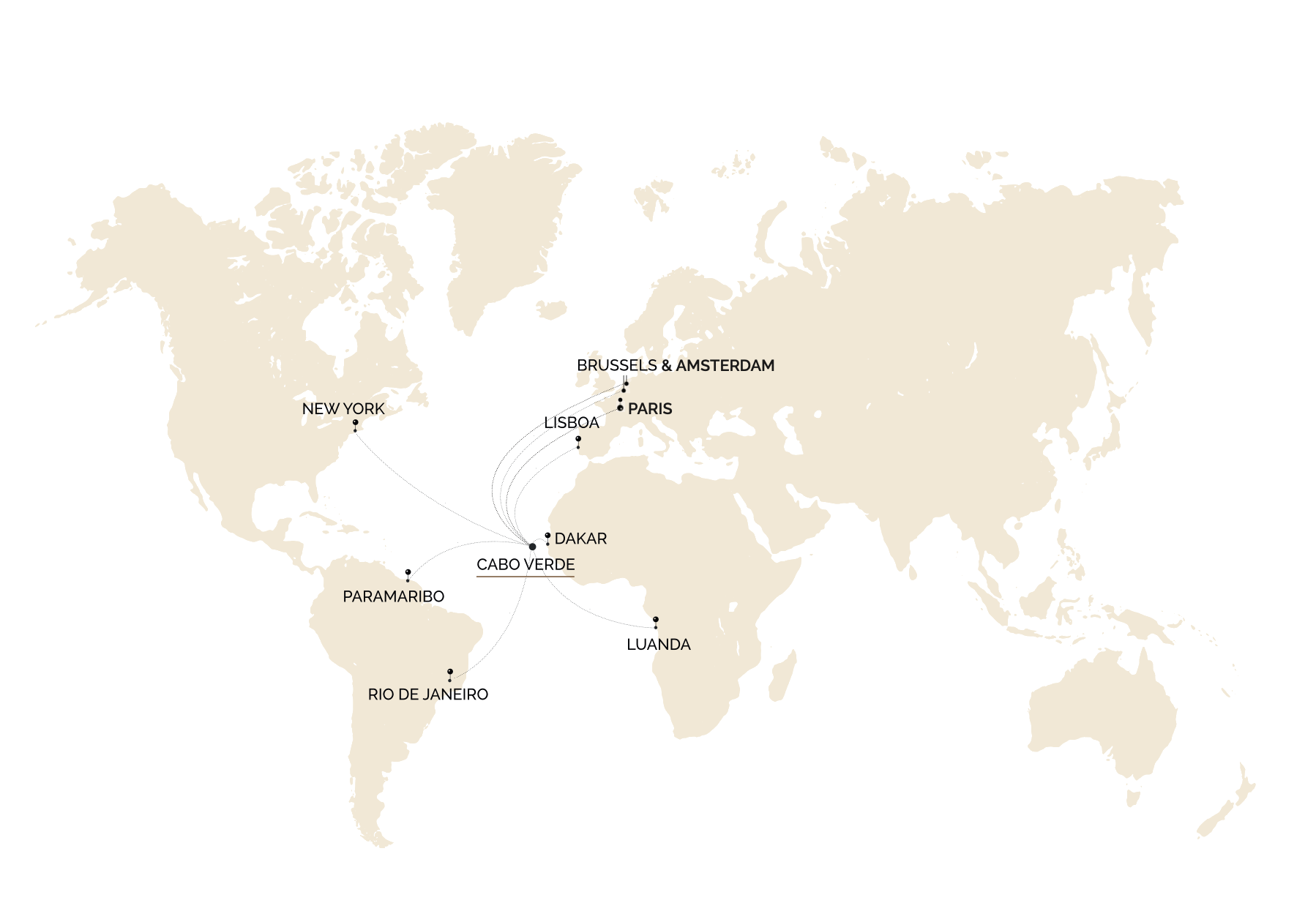 World map showing connections from Brussels, Amsterdam, Paris, Lisboa, New York, Dakar, Luanda, Rio de Janeiro and Paramaribo to Cabo Verde
